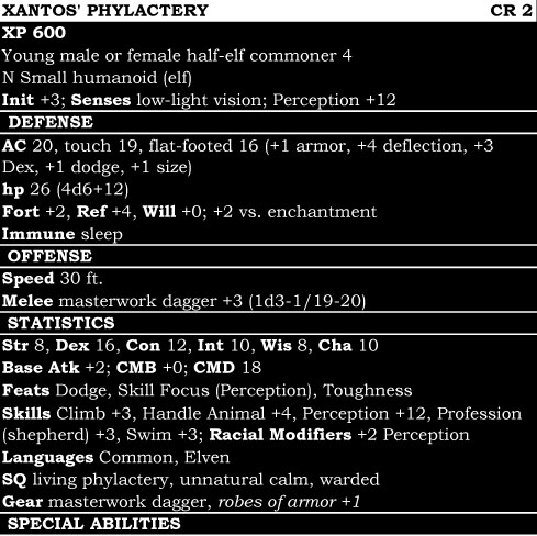 Xantos' Phylactery